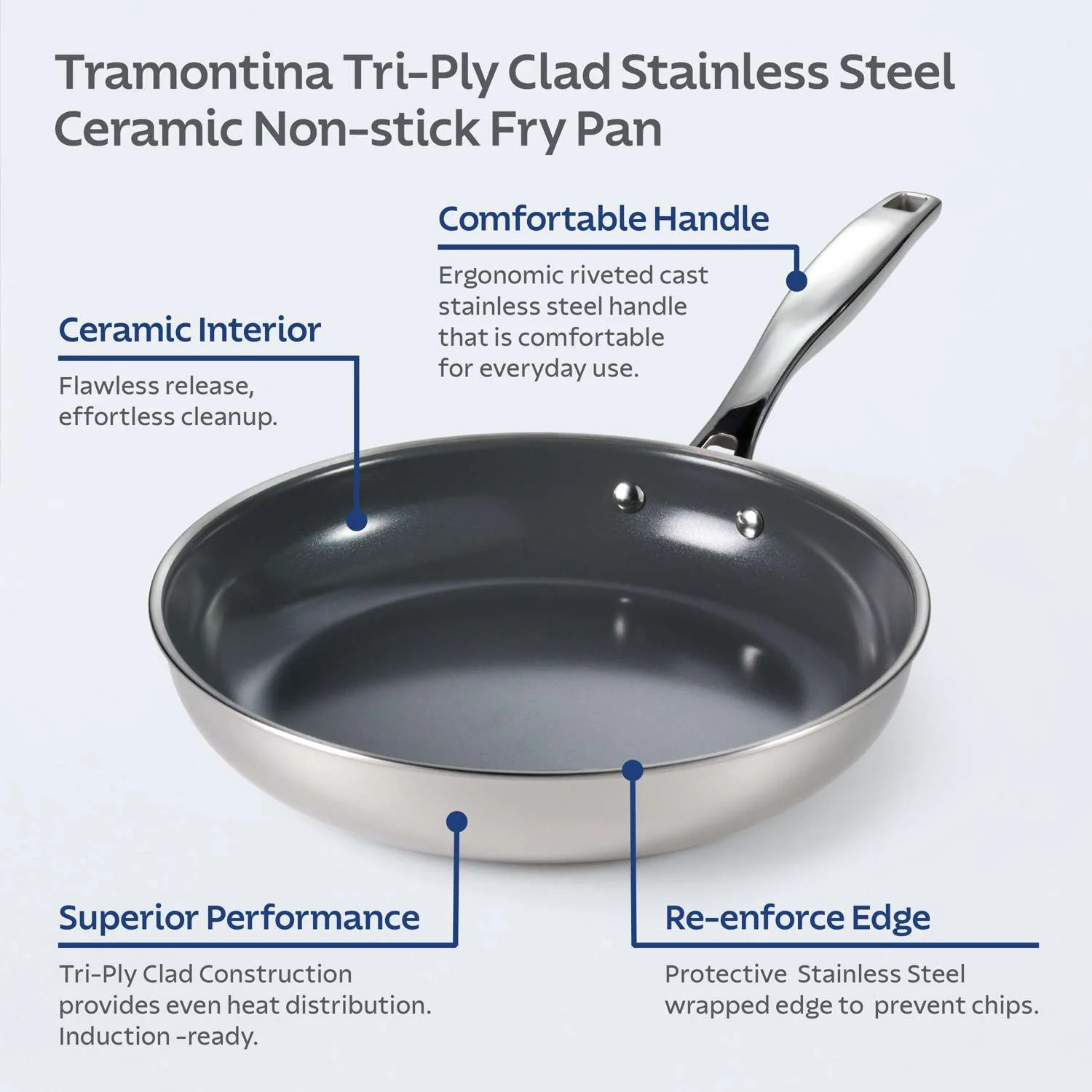 Tramontina 2 Pcs. Tri-Ply Stainless Steel Ceramic Non-Stick Frying Pan Set - Image 5