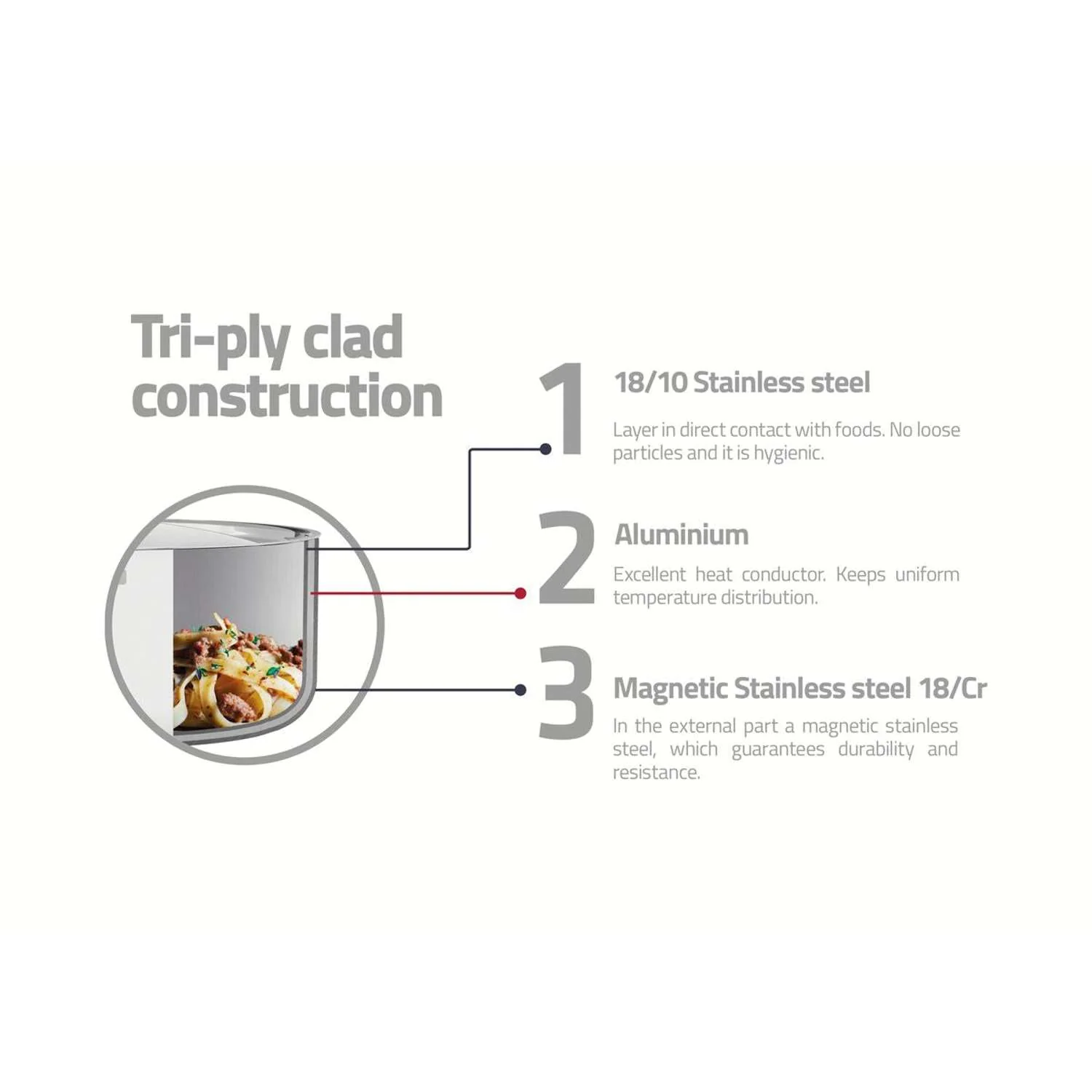 Tramontina Grano 3-Ply Stainless Steel Stock Pot 24cm (7.7l) - Image 5