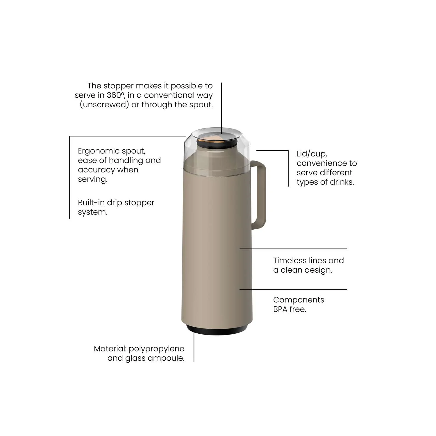 Tramontina Thermal Flask with Cup Lid and Interior Glass Container (Beige, 1.0l) - Image 4
