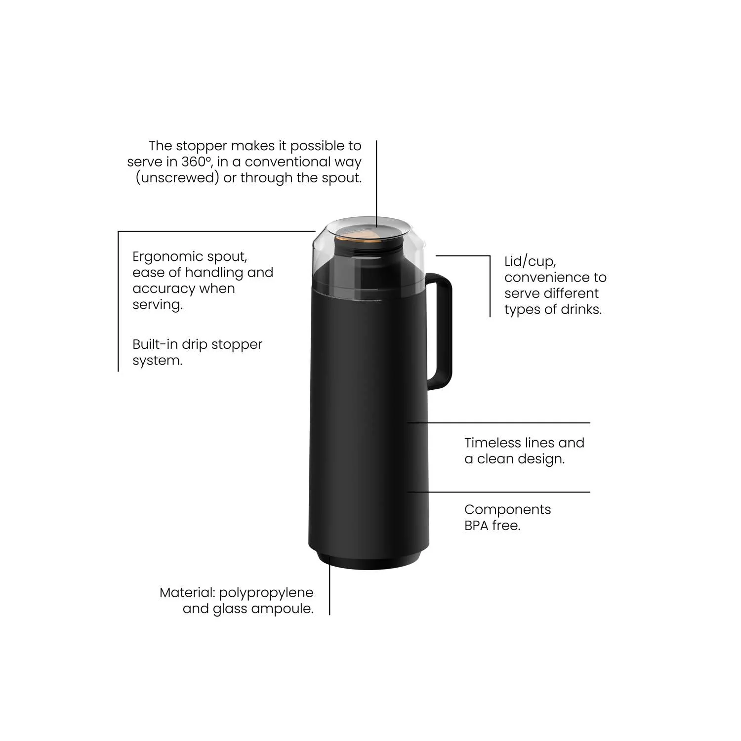 Tramontina Thermal Flask with Cup Lid and Interior Glass Container (Black, 1.0l) - Image 4