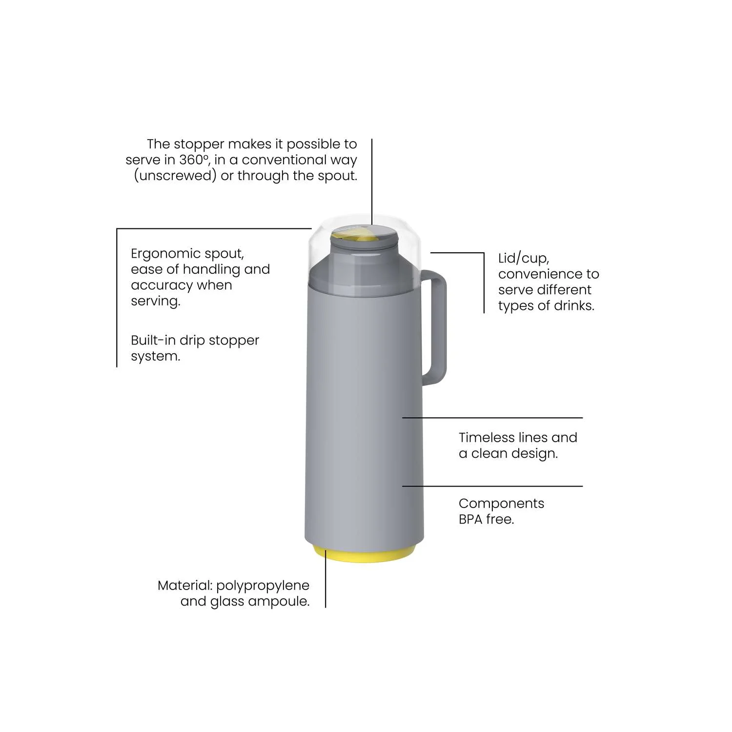 Tramontina Thermal Flask with Cup Lid and Interior Glass Container (Grey, 1.0l) - Image 6
