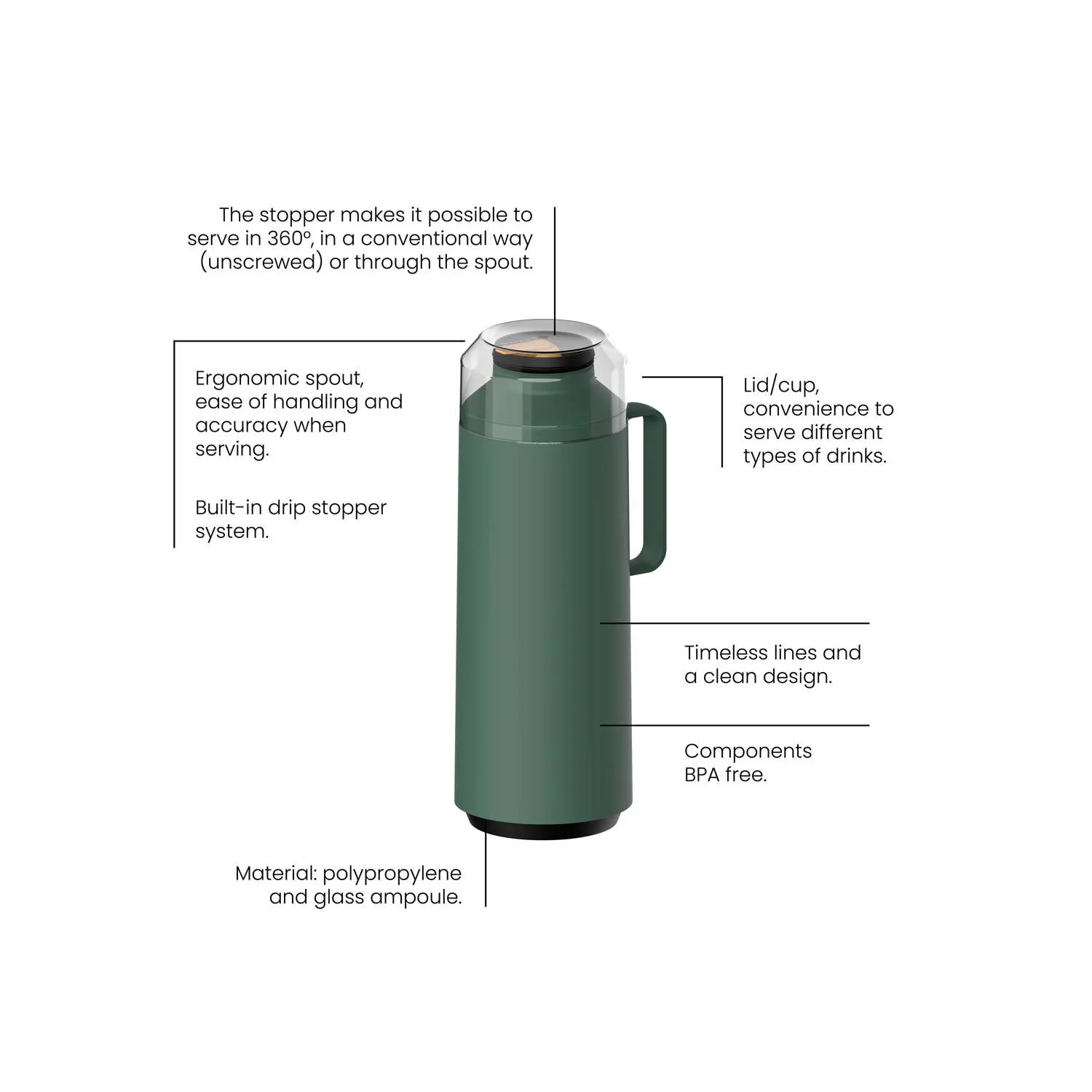 Tramontina Thermal Flask with Cup Lid and Interior Glass Container (Olive Green, 1.0l) - Image 5
