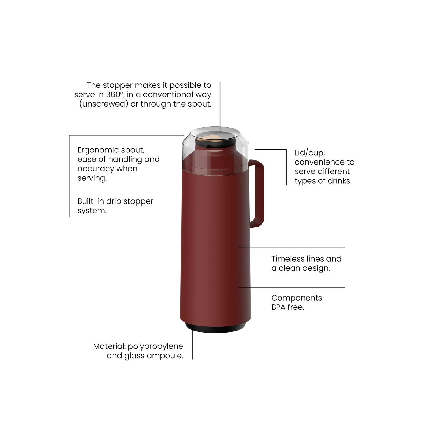 Tramontina Thermal Flask with Cup Lid and Interior Glass Container (Red, 1.0l) - Image 5